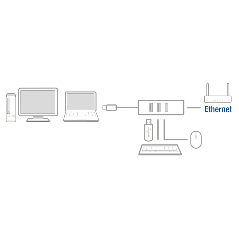 ACT USB hub 3.0 3 port, ethernet