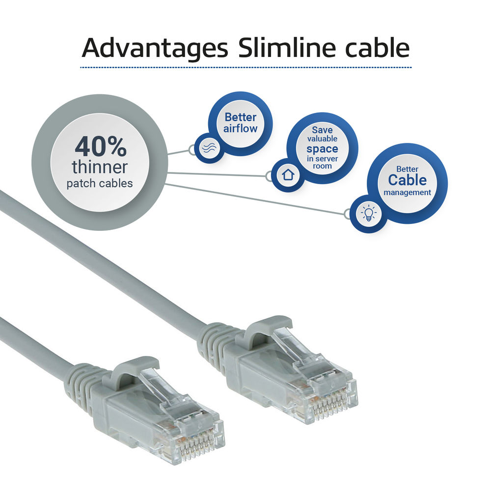 ACT Grey 0.5 meter LSZH U/UTP CAT6 datacenter slimline patch cable snagless with RJ45 connectors