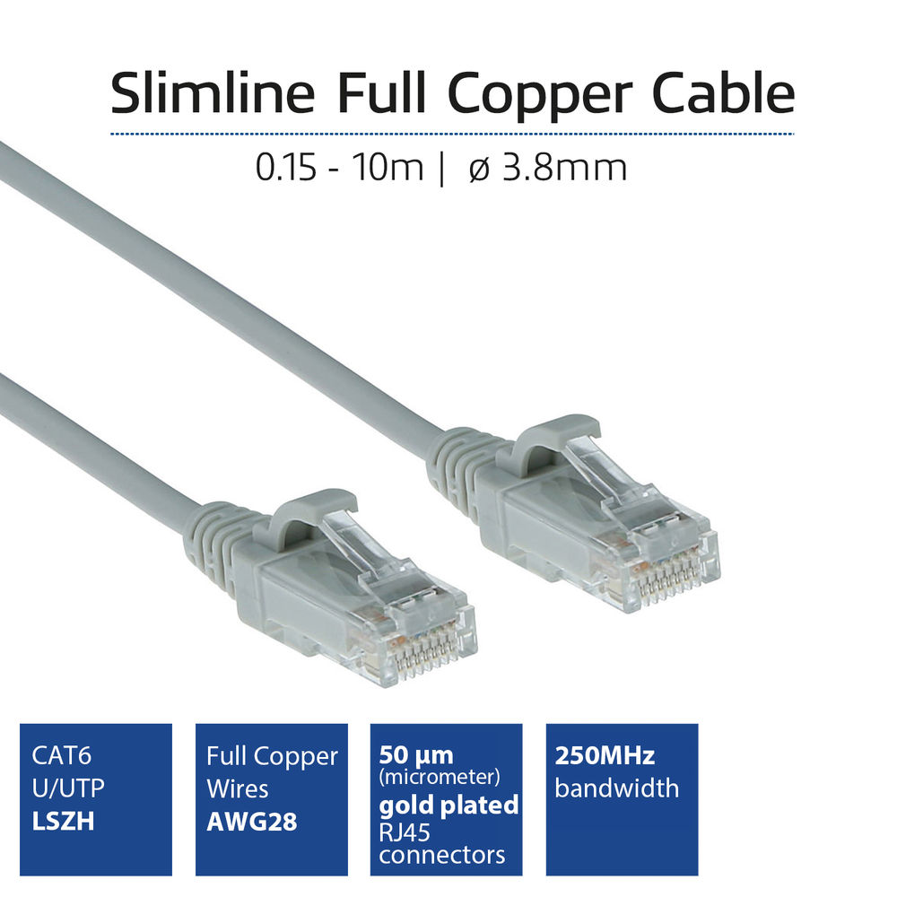 ACT Grey 1.5 meter LSZH U/UTP CAT6 datacenter slimline patch cable snagless with RJ45 connectors