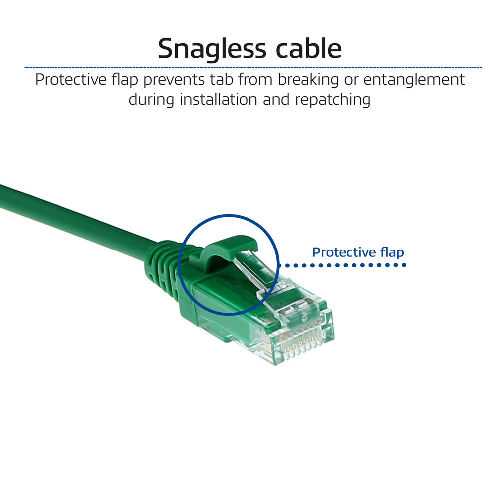 ACT Green 7 meter LSZH U/UTP CAT6 datacenter slimline patch cable snagless with RJ45 connectors