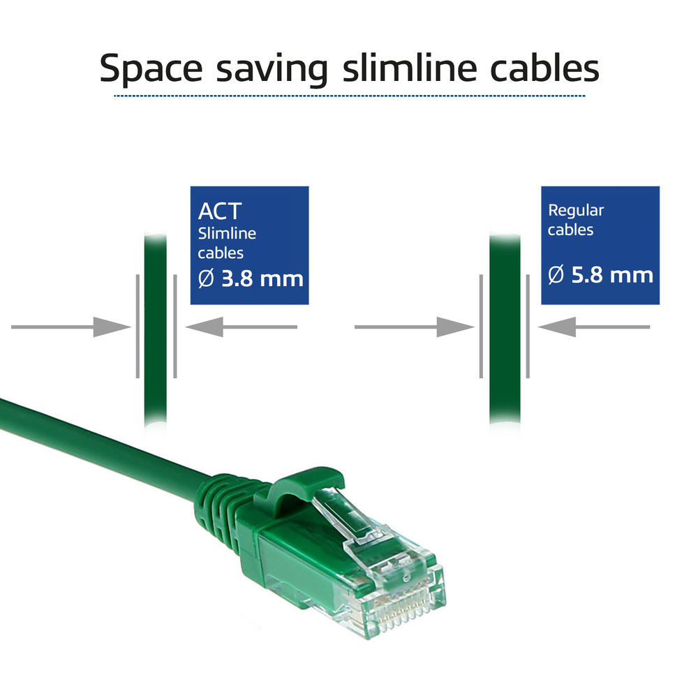ACT Green 1.5 meter LSZH U/UTP CAT6 datacenter slimline patch cable snagless with RJ45 connectors
