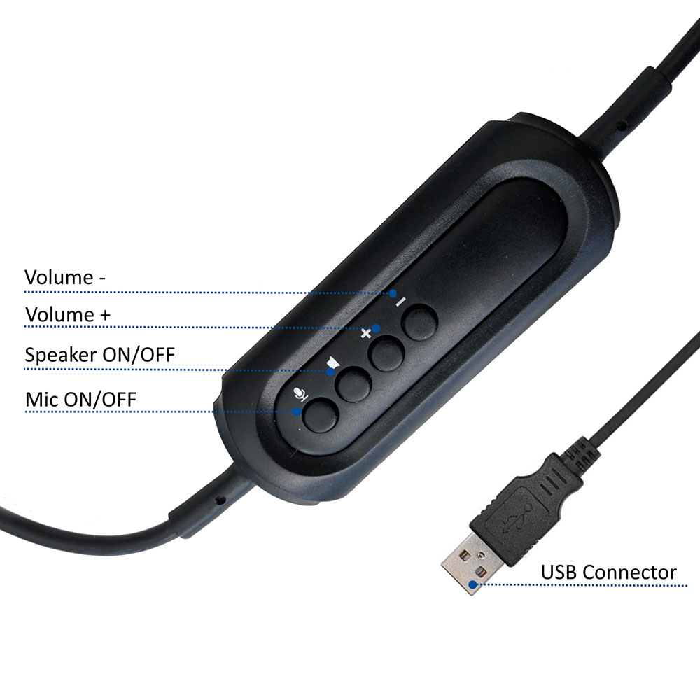 Ewent Headset, USB, 2.1m, Grey with black