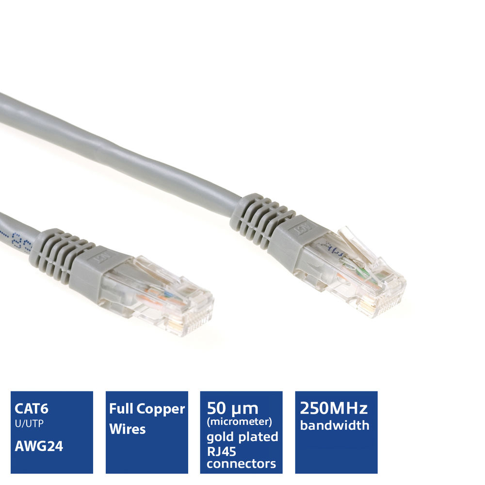 ACT Grey 0.25 meter U/UTP CAT6 patch cable with RJ45 connectors