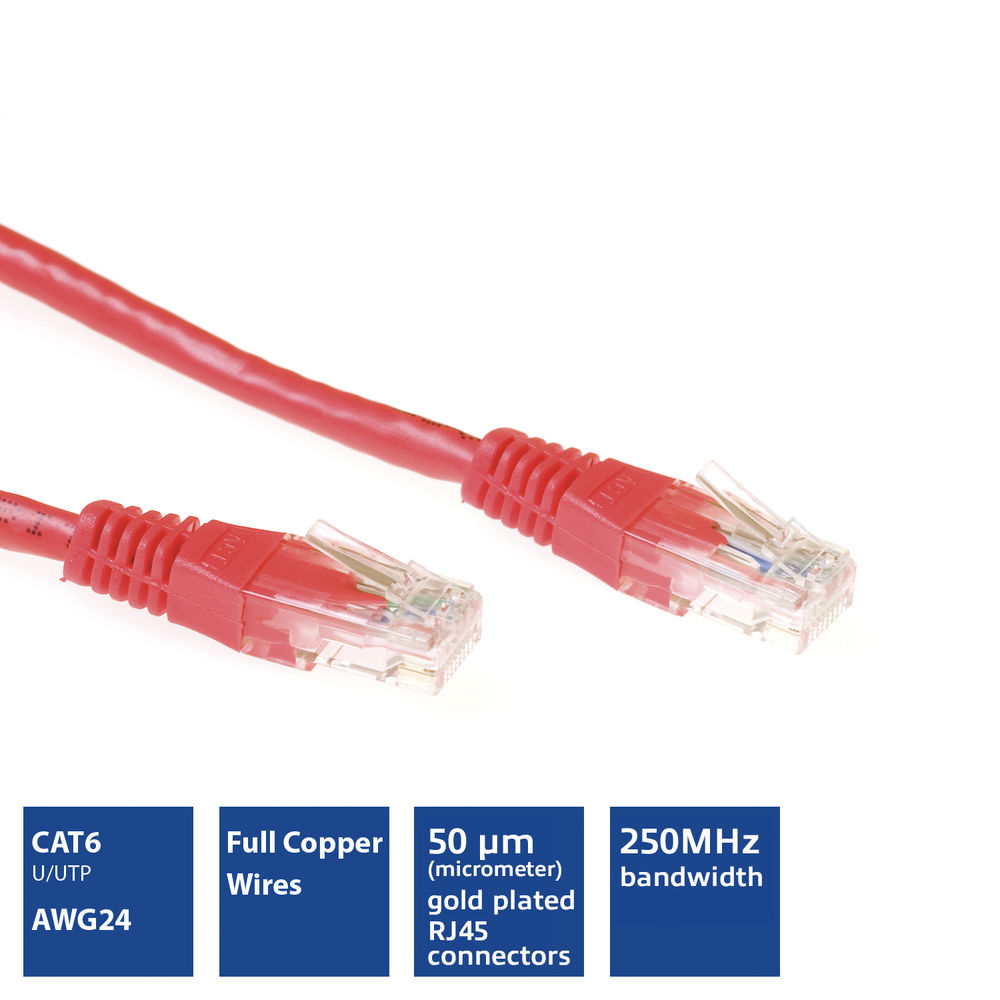 ACT Red 20 meter U/UTP CAT6 patch cable with RJ45 connectors