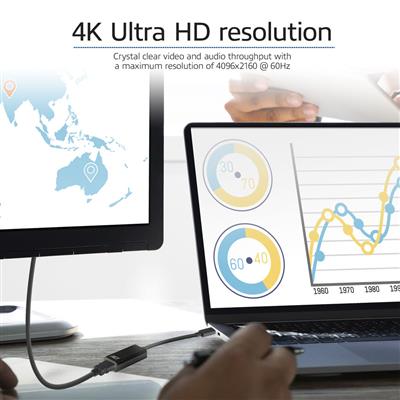ACT USB-C to HDMI female adapter 4K @ 30Hz, Zip Bag