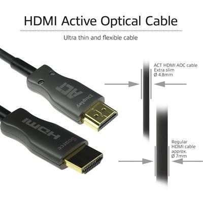 ACT 25 meters HDMI Premium 4K Active Optical Cable v2.0 HDMI-A male - HDMI-A male