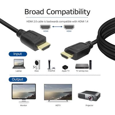 ACT 3 meters HDMI High Speed premium certified cable v2.0 HDMI-A male - HDMI-A male
