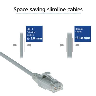 ACT Grey 0.25 meter LSZH U/UTP CAT6 datacenter slimline patch cable snagless with RJ45 connectors