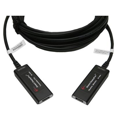 Opticis M1-5000-20 DisplayPort 1.1a extender set over fiber to 20 meters